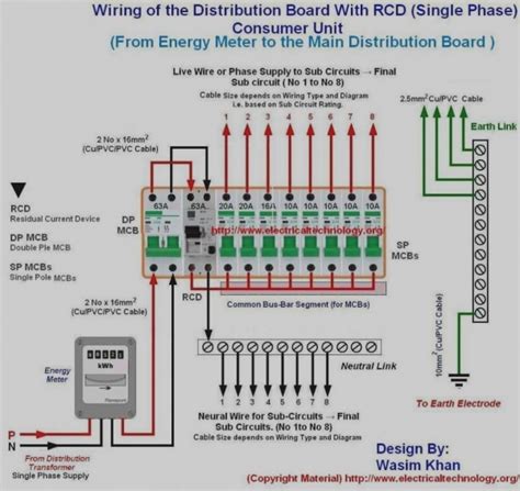 electrical wiring residential breaker box|house fuse box wiring diagram.